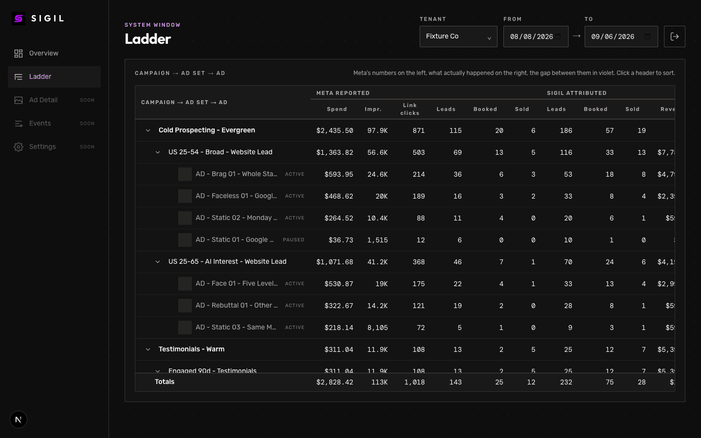 The ladder